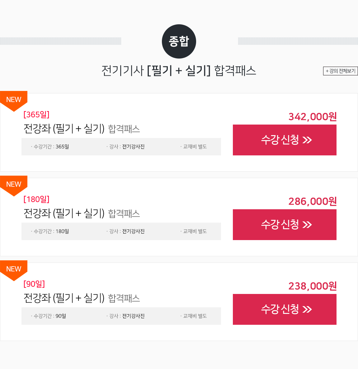 전과정